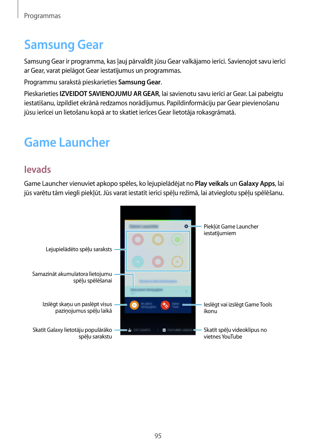 Samsung SM-G930FZDASEB manual Samsung Gear, Game Launcher 