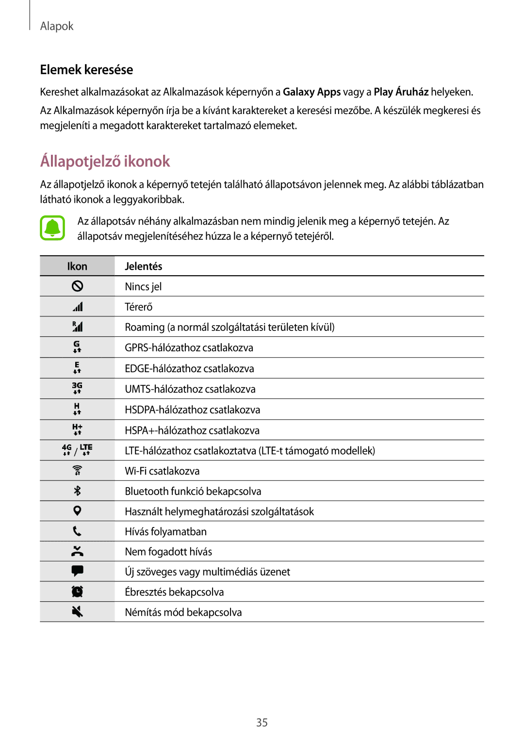 Samsung SM-G930FZDAXEH manual Állapotjelző ikonok, Elemek keresése 