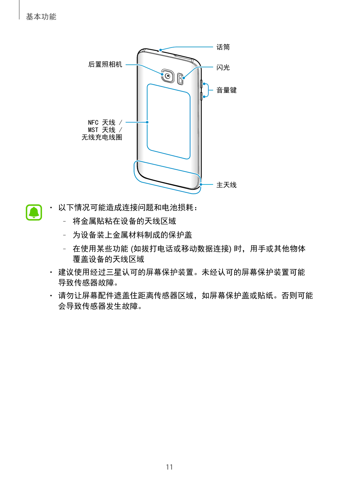 Samsung SM-G930FZSUXXV, SM-G930FZDUXXV, SM-G930FZKUXXV manual 后置照相机 音量键 