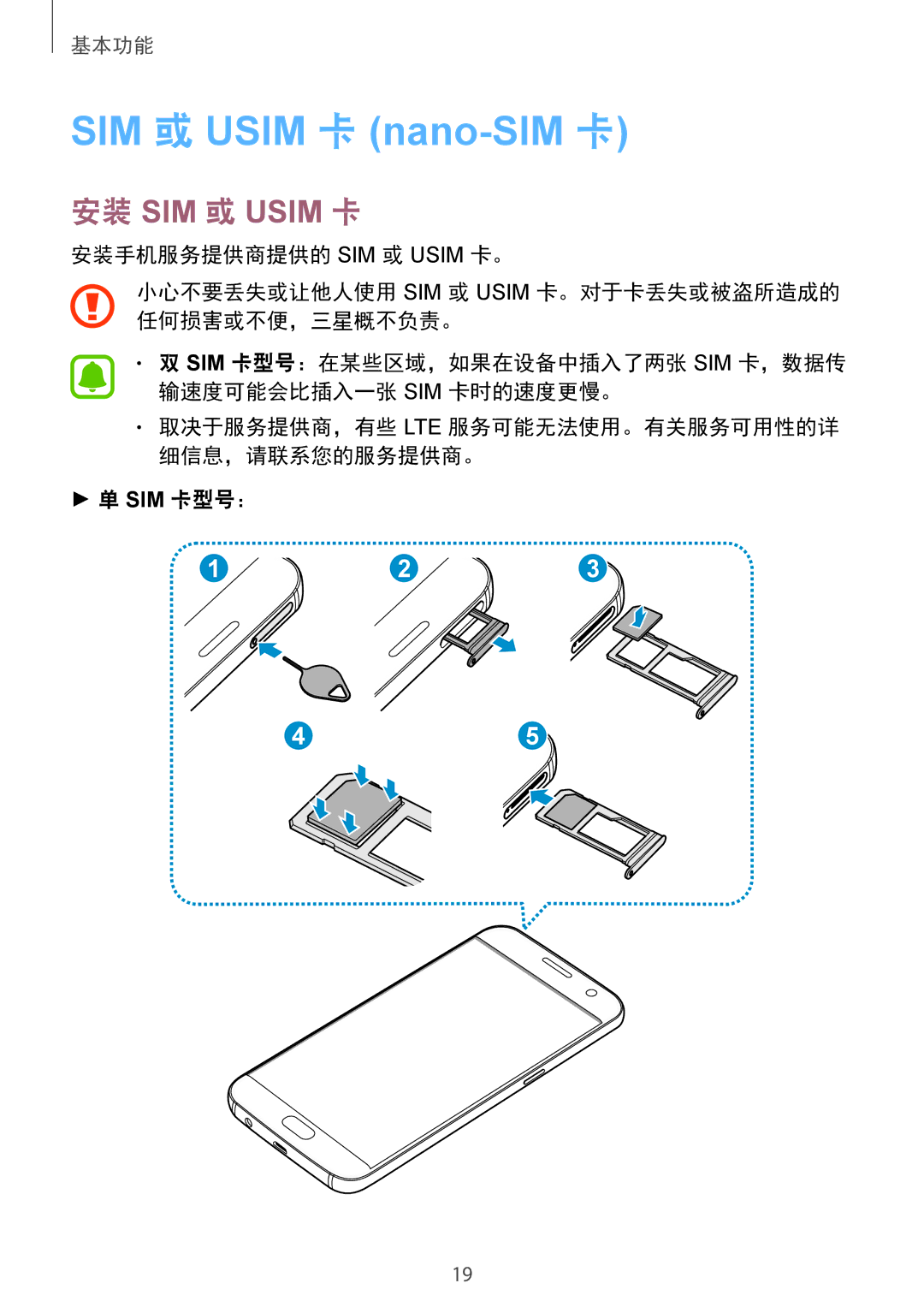 Samsung SM-G930FZKUXXV, SM-G930FZDUXXV, SM-G930FZSUXXV manual SIM 或 Usim 卡 nano-SIM 卡, Sim 卡型号： 