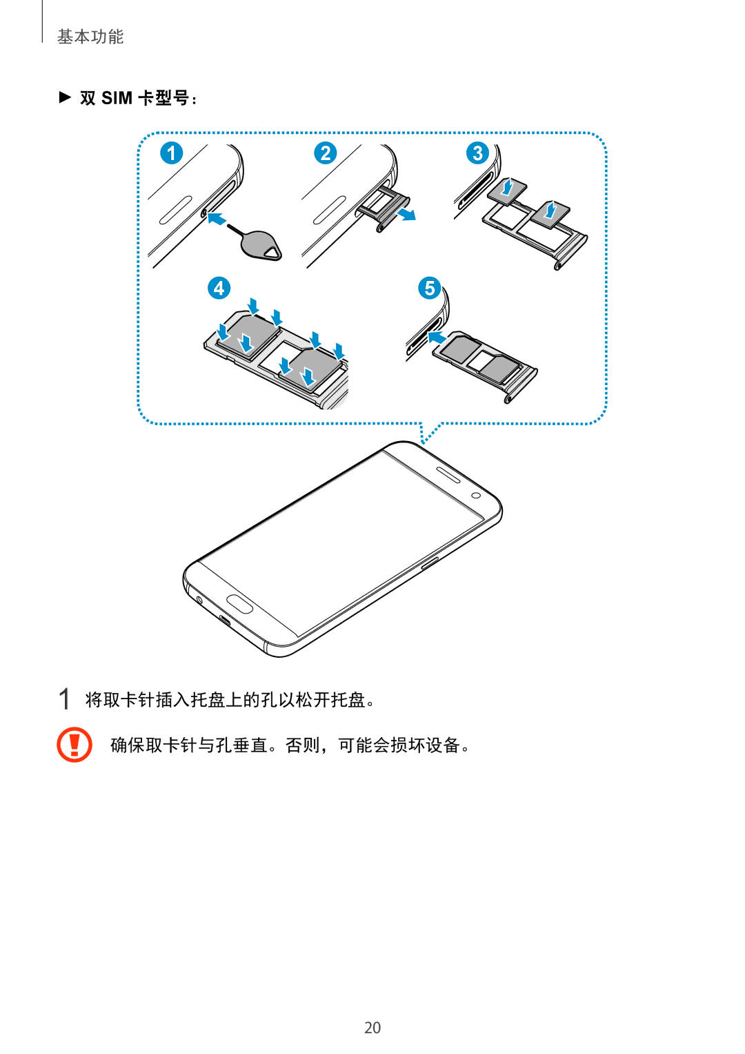 Samsung SM-G930FZSUXXV, SM-G930FZDUXXV, SM-G930FZKUXXV manual Sim 卡型号： 将取卡针插入托盘上的孔以松开托盘。 确保取卡针与孔垂直。否则，可能会损坏设备。 