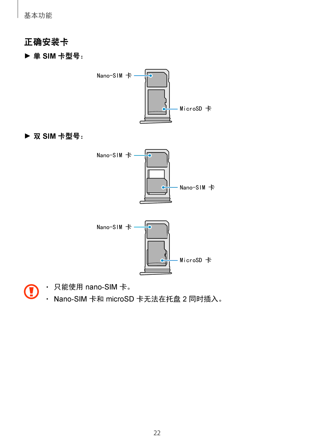 Samsung SM-G930FZKUXXV, SM-G930FZDUXXV, SM-G930FZSUXXV manual 正确安装卡, Sim 卡型号： 