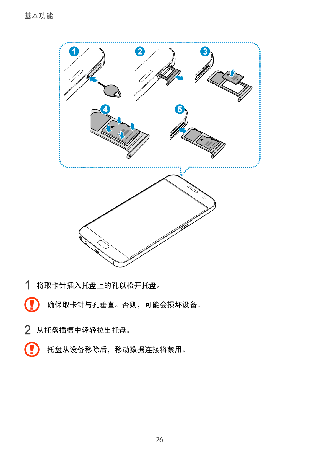 Samsung SM-G930FZSUXXV, SM-G930FZDUXXV, SM-G930FZKUXXV manual 基本功能 