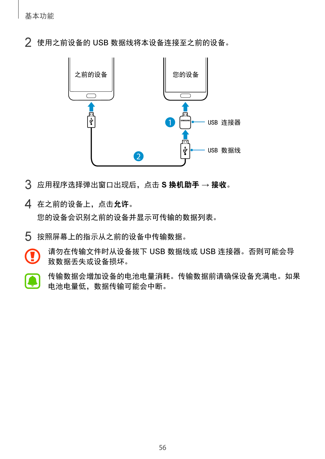 Samsung SM-G930FZSUXXV, SM-G930FZDUXXV, SM-G930FZKUXXV manual 使用之前设备的 Usb 数据线将本设备连接至之前的设备。 