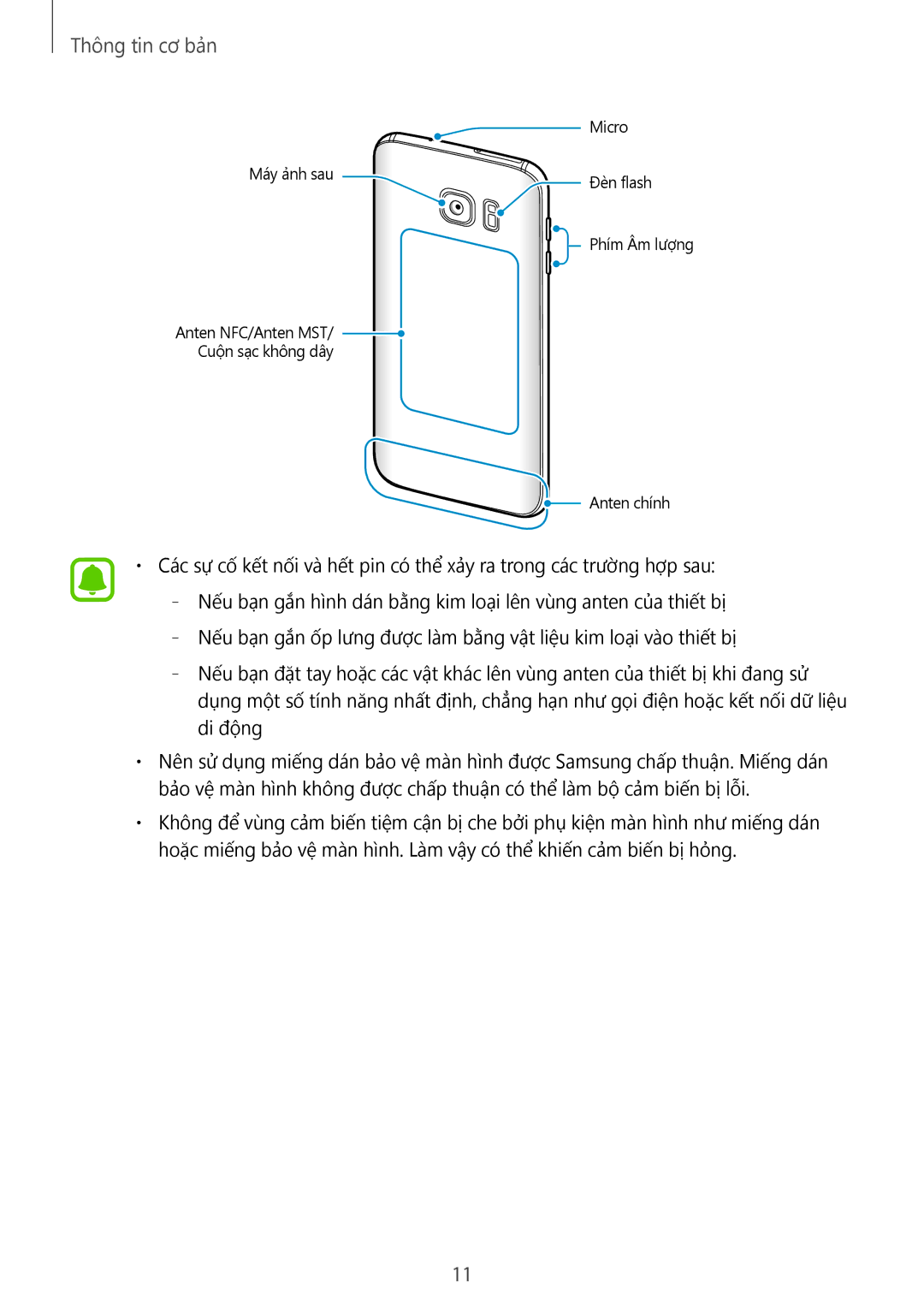 Samsung SM-G930FZSUXXV, SM-G930FZDUXXV, SM-G930FZKUXXV manual Máy ảnh sau Đèn flash 