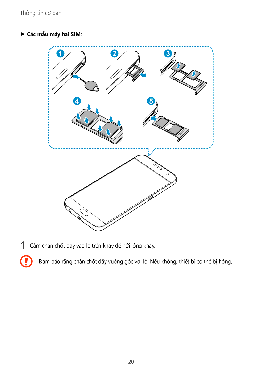 Samsung SM-G930FZSUXXV, SM-G930FZDUXXV, SM-G930FZKUXXV manual Các mẫu máy hai SIM 