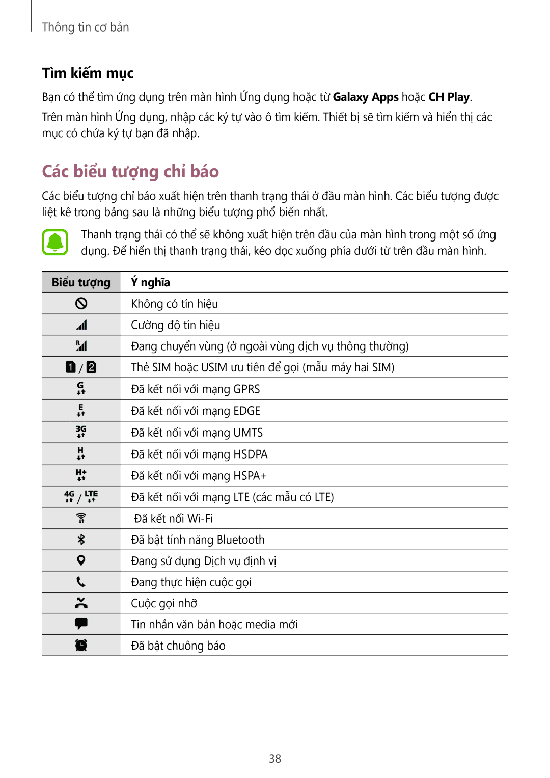 Samsung SM-G930FZSUXXV, SM-G930FZDUXXV, SM-G930FZKUXXV manual Các biểu tượng chỉ báo, Tìm kiếm mục, Biểu tượng Nghĩa 