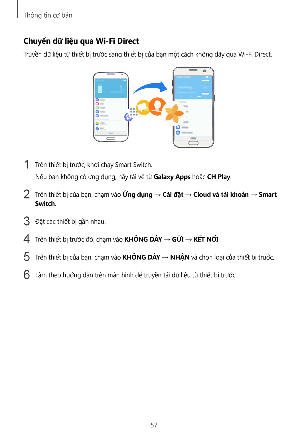 Samsung SM-G930FZDUXXV, SM-G930FZKUXXV, SM-G930FZSUXXV manual Chuyển dữ liệu qua Wi-Fi Direct, Switch 