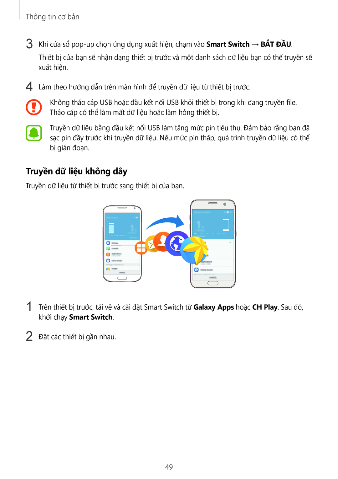 Samsung SM-G930FZKUXXV, SM-G930FZDUXXV, SM-G930FZSUXXV manual Truyền dữ liệu không dây, Khởi chạy Smart Switch 