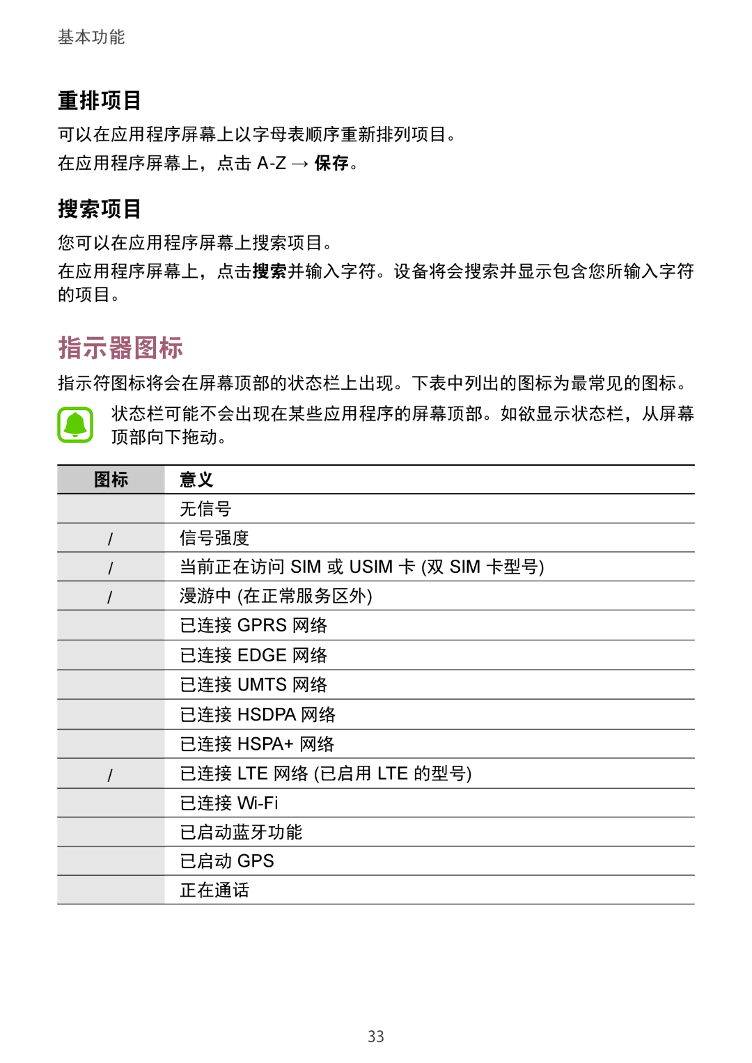 Samsung SM-G930FZDUXXV, SM-G930FZKUXXV, SM-G930FZSUXXV manual 指示器图标, 重排项目, 搜索项目 