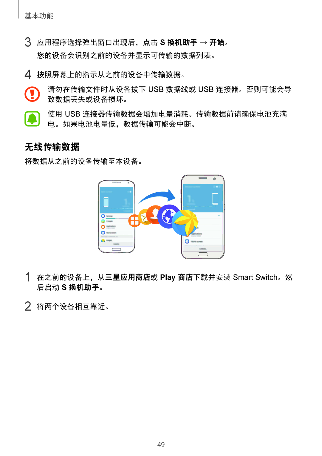 Samsung SM-G930FZKUXXV, SM-G930FZDUXXV, SM-G930FZSUXXV manual 无线传输数据 