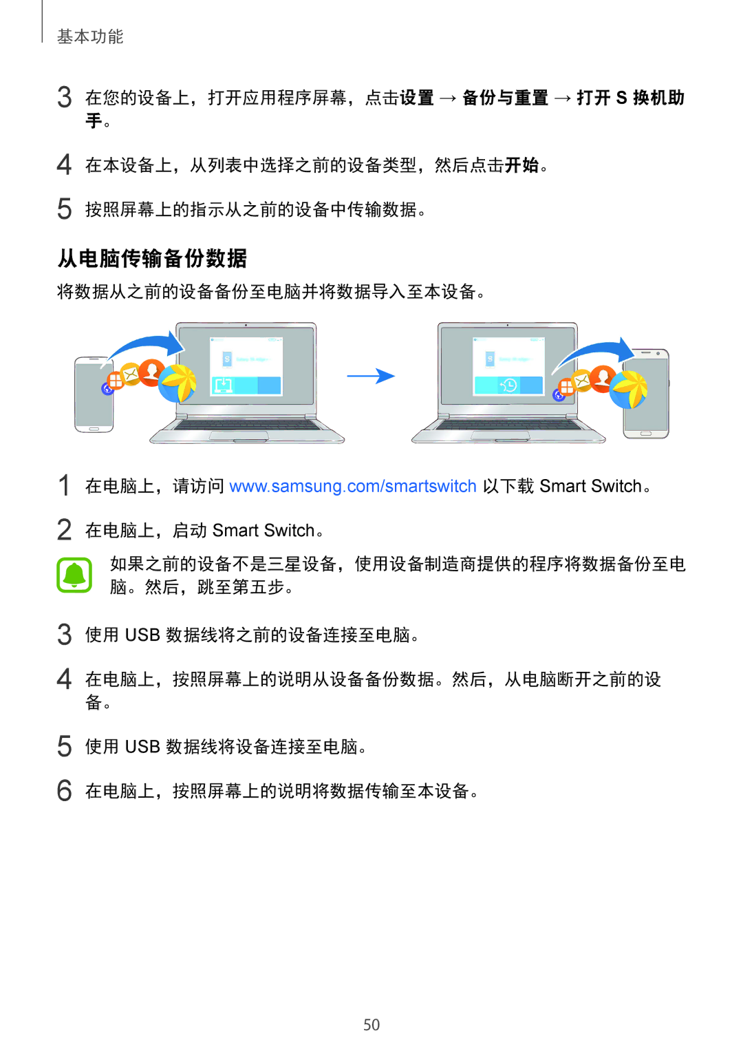 Samsung SM-G930FZSUXXV, SM-G930FZDUXXV, SM-G930FZKUXXV manual 从电脑传输备份数据, 将数据从之前的设备备份至电脑并将数据导入至本设备。, 使用 Usb 数据线将之前的设备连接至电脑。 