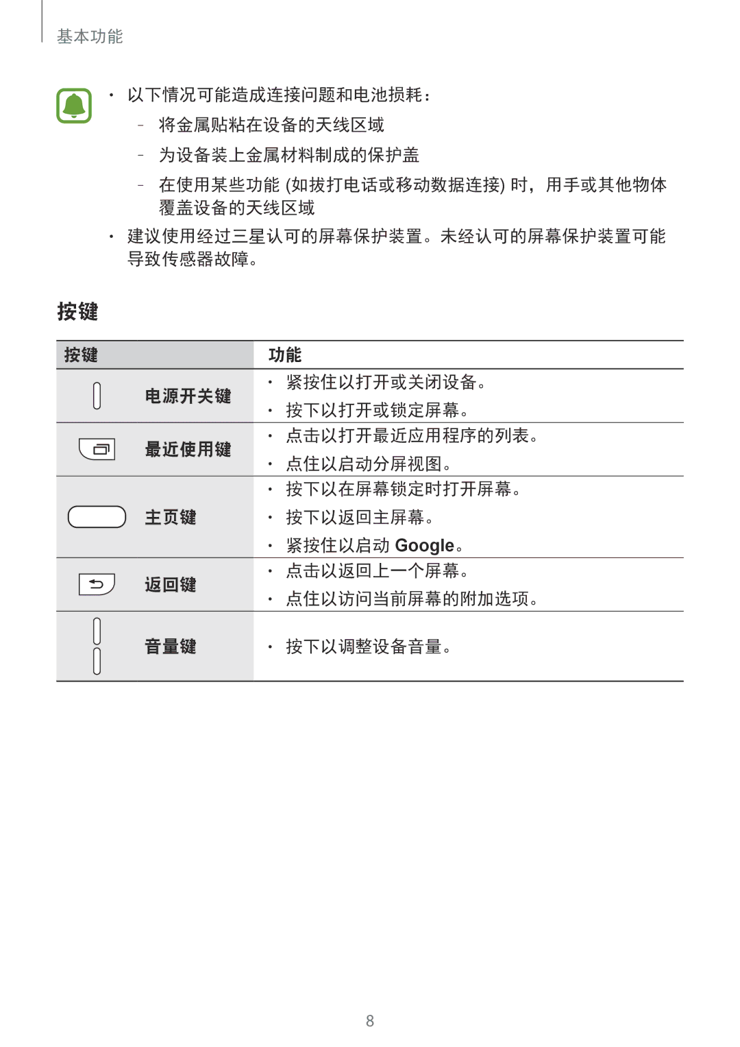 Samsung SM-G930FZSUXXV, SM-G930FZDUXXV, SM-G930FZKUXXV manual 建议使用经过三星认可的屏幕保护装置。未经认可的屏幕保护装置可能 导致传感器故障。 