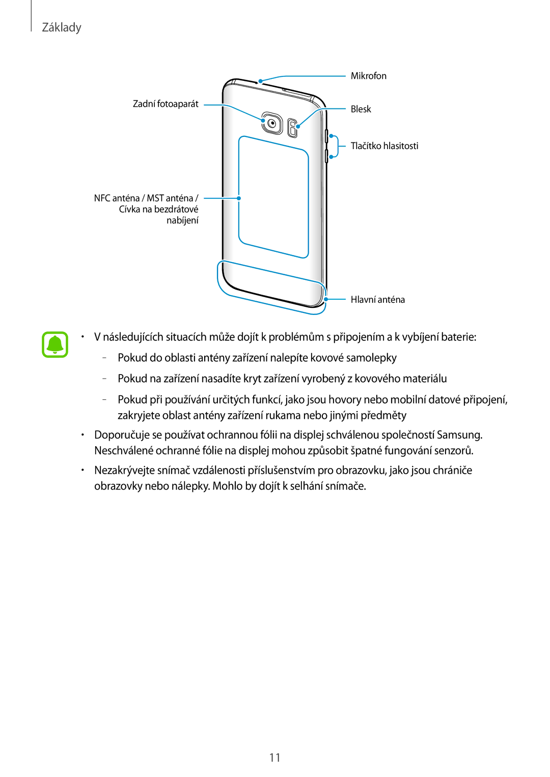 Samsung SM-G930FZKAETL manual Mikrofon Zadní fotoaparát Blesk 