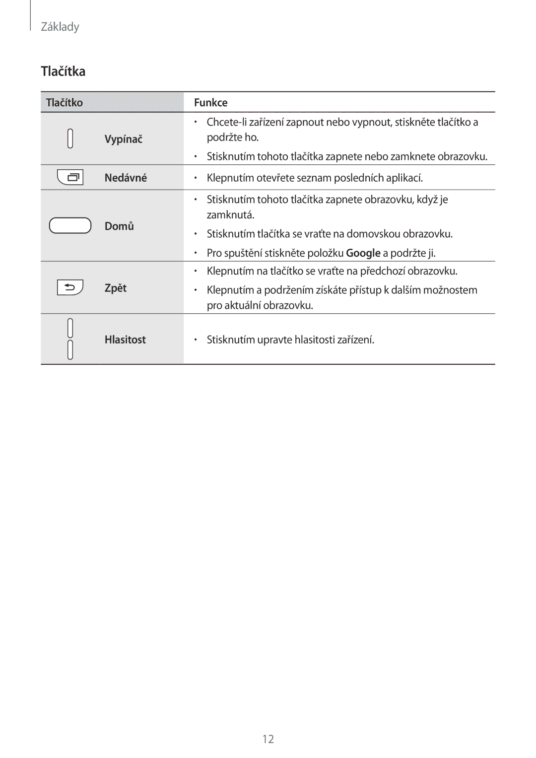 Samsung SM-G930FZKAETL manual Tlačítka 