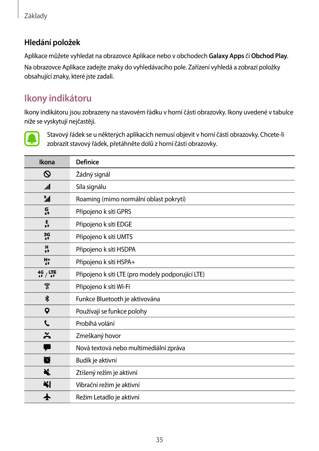 Samsung SM-G930FZKAETL manual Ikony indikátoru, Hledání položek, Ikona Definice 