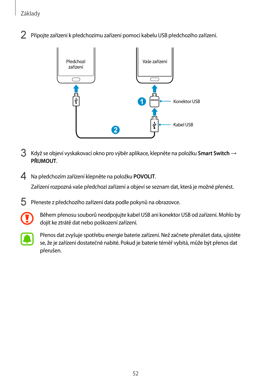 Samsung SM-G930FZKAETL manual Přijmout 