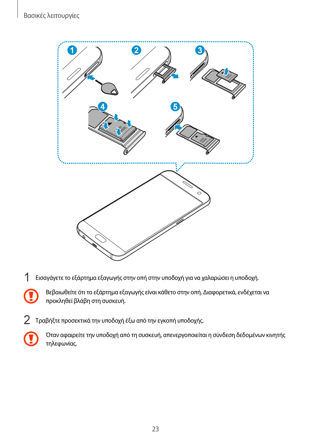 Samsung SM-G930FZKAEUR manual Προκληθεί βλάβη στη συσκευή 