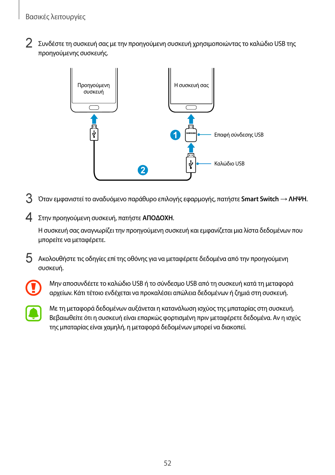 Samsung SM-G930FZKAEUR manual Καλώδιο USB 