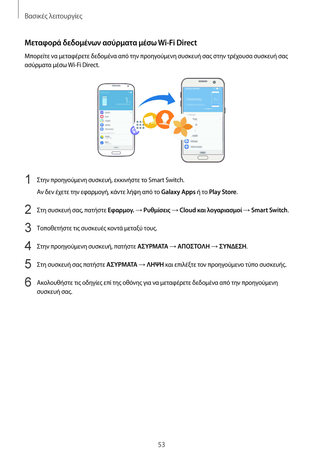 Samsung SM-G930FZKAEUR manual Μεταφορά δεδομένων ασύρματα μέσω Wi-Fi Direct 