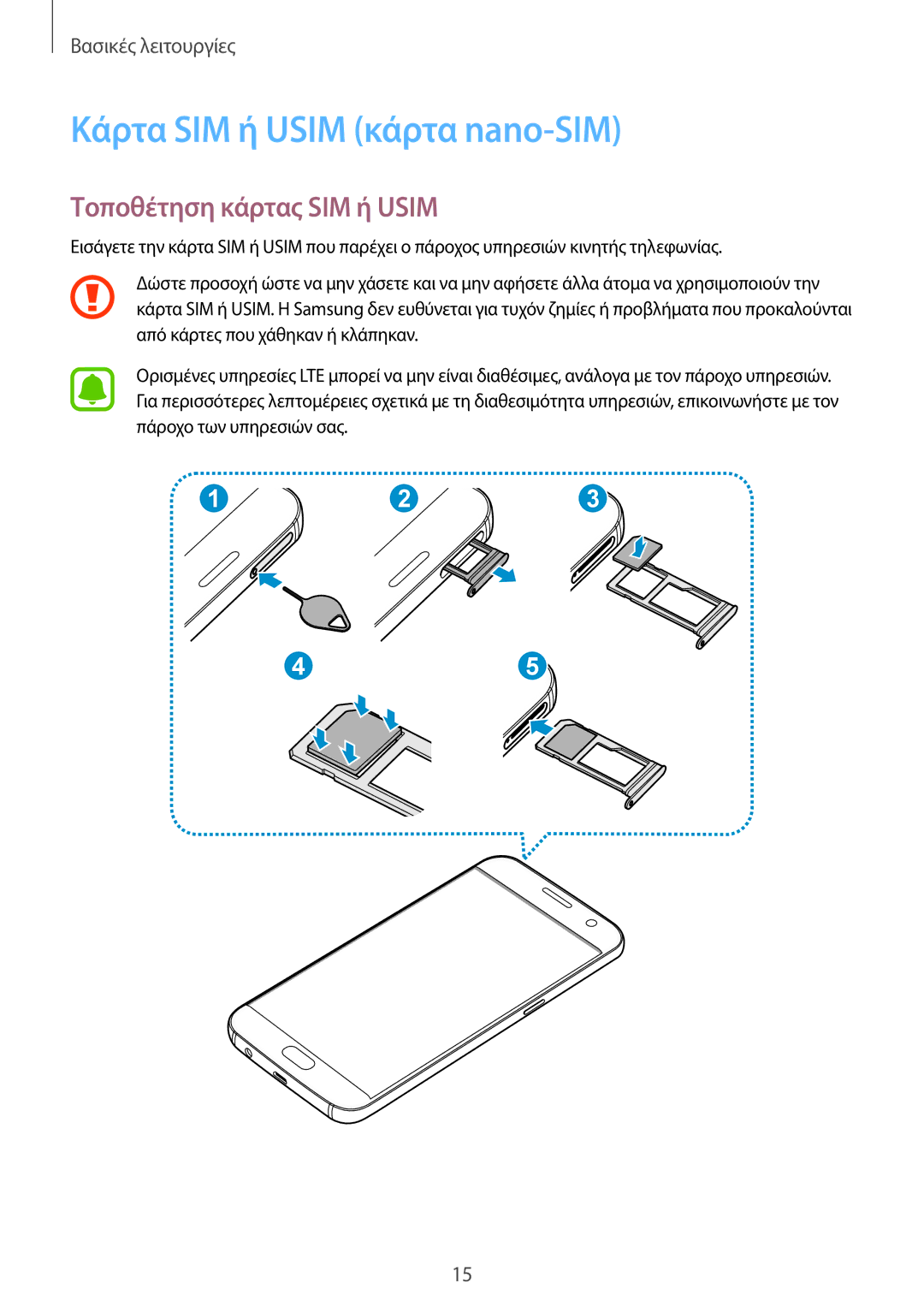 Samsung SM-G930FZKAEUR manual Κάρτα SIM ή Usim κάρτα nano-SIM, Τοποθέτηση κάρτας SIM ή Usim 