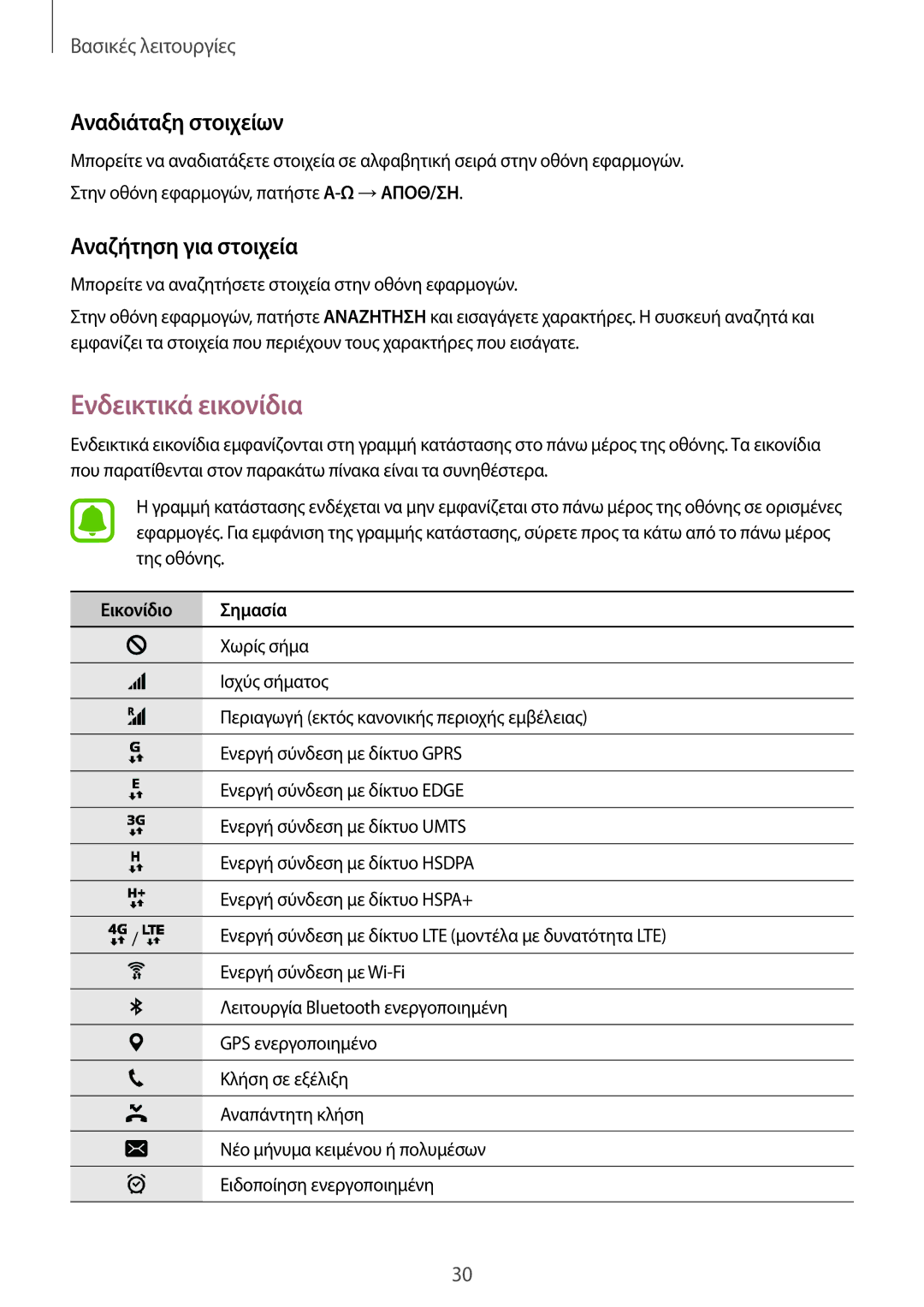 Samsung SM-G930FZKAEUR manual Ενδεικτικά εικονίδια, Αναδιάταξη στοιχείων, Αναζήτηση για στοιχεία, Εικονίδιο Σημασία 