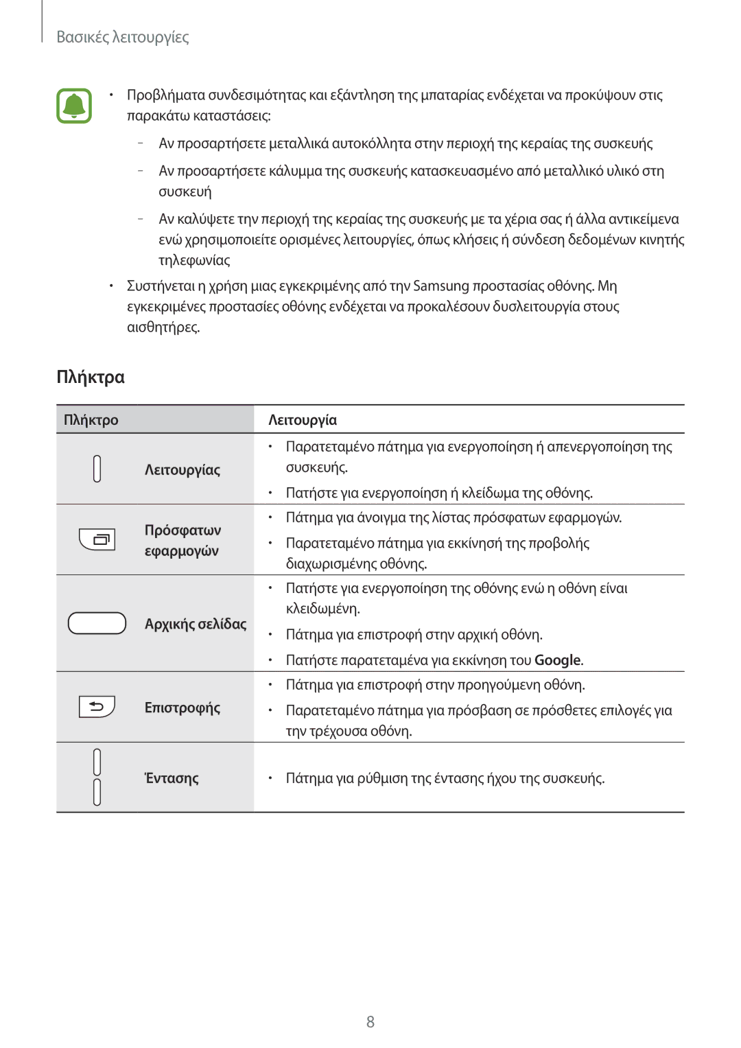 Samsung SM-G930FZKAEUR manual Πλήκτρα 