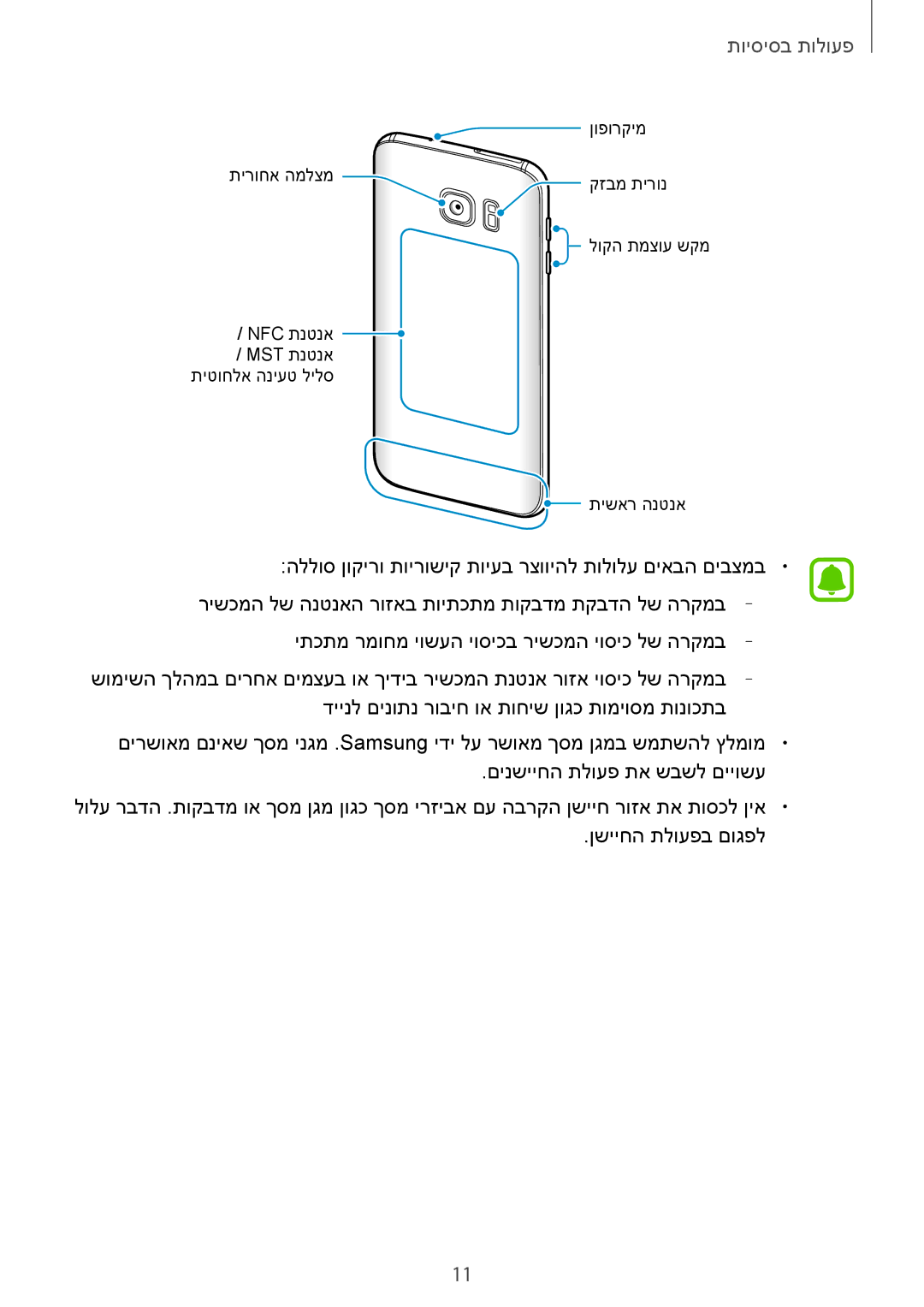 Samsung SM-G930FZSAILO, SM-G930FZKAILO, SM-G930FZDAILO manual פעולות בסיסיות 