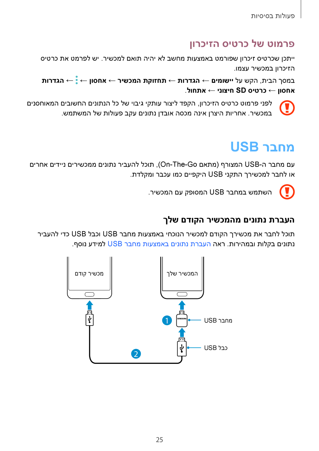 Samsung SM-G930FZDAILO, SM-G930FZKAILO, SM-G930FZSAILO Usb רבחמ, ןורכיזה סיטרכ לש טומרפ, ךלש םדוקה רישכמהמ םינותנ תרבעה 