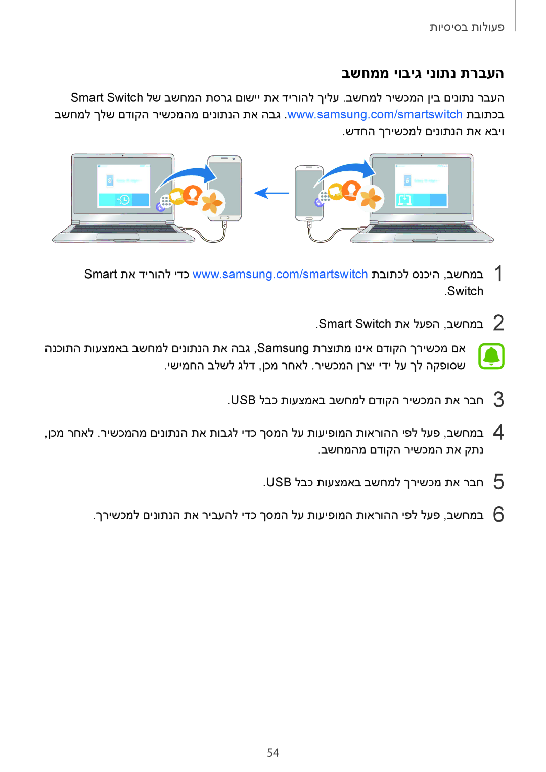 Samsung SM-G930FZKAILO, SM-G930FZDAILO, SM-G930FZSAILO manual בשחממ יוביג ינותנ תרבעה 