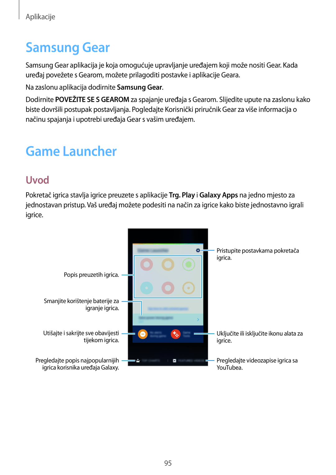 Samsung SM-G930FZDATWO, SM-G930FZKAVIP, SM-G930FZKATWO, SM-G930FZKADHR, SM-G930FZWASEE manual Samsung Gear, Game Launcher 