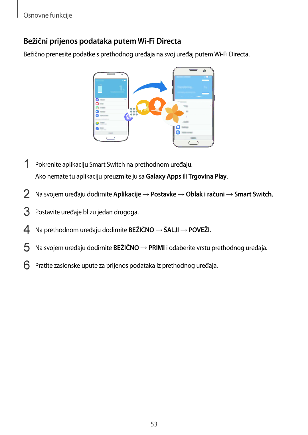 Samsung SM-G930FZWASEE, SM-G930FZKAVIP, SM-G930FZKATWO, SM-G930FZKADHR manual Bežični prijenos podataka putem Wi-Fi Directa 