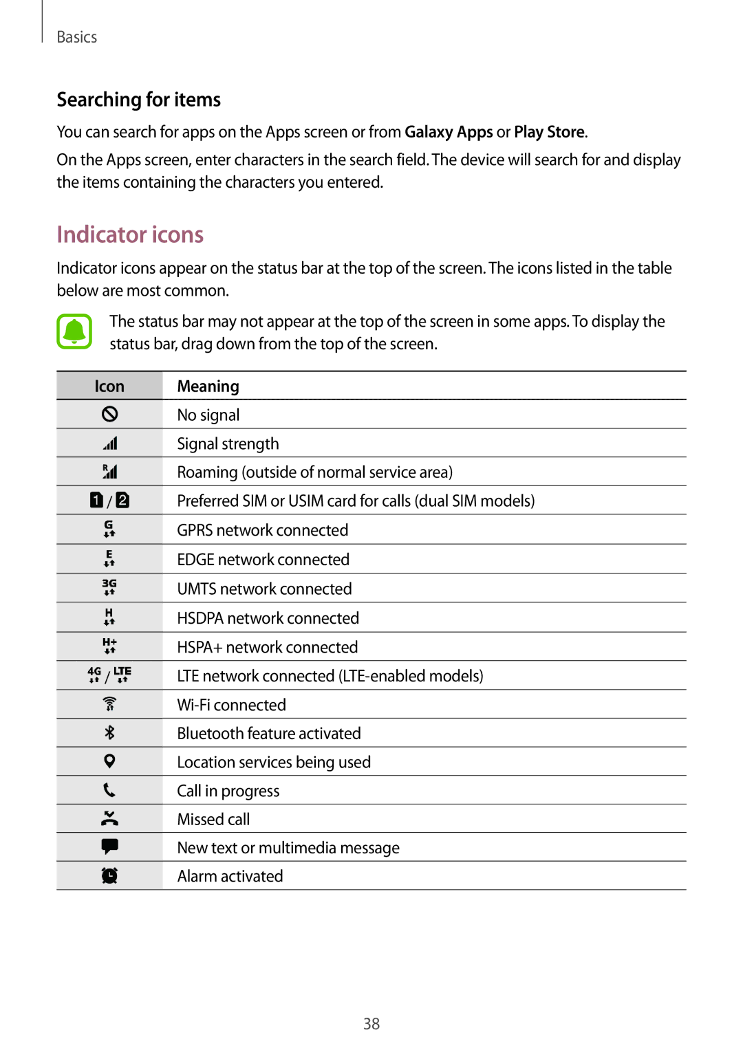 Samsung SM-G930FZKAILO, SM-G930FZSADBT, SM-G930FZWADBT, SM-G930FZDADBT Indicator icons, Searching for items, Icon Meaning 