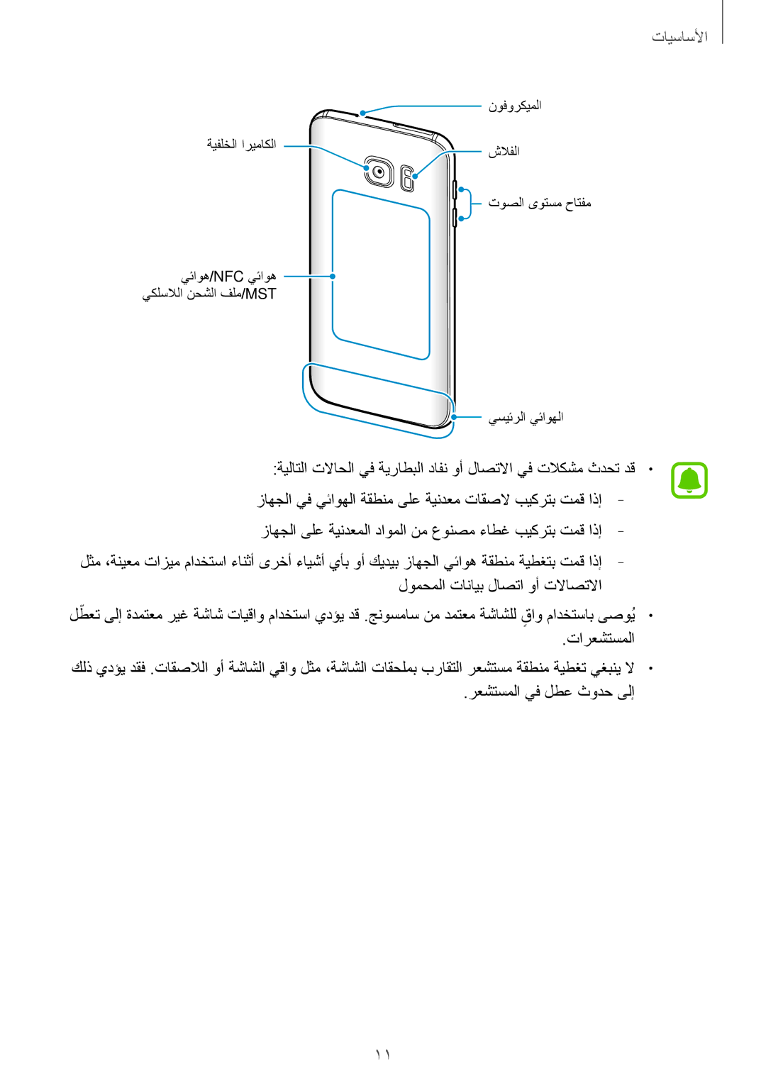 Samsung SM-G930FZWAKSA, SM-G930FZSAKSA, SM-G930FEDUKSA, SM-G930FEDAKSA, SM-G930FZKAKSA, SM-G930FZDAKSA manual الأساسيأا 