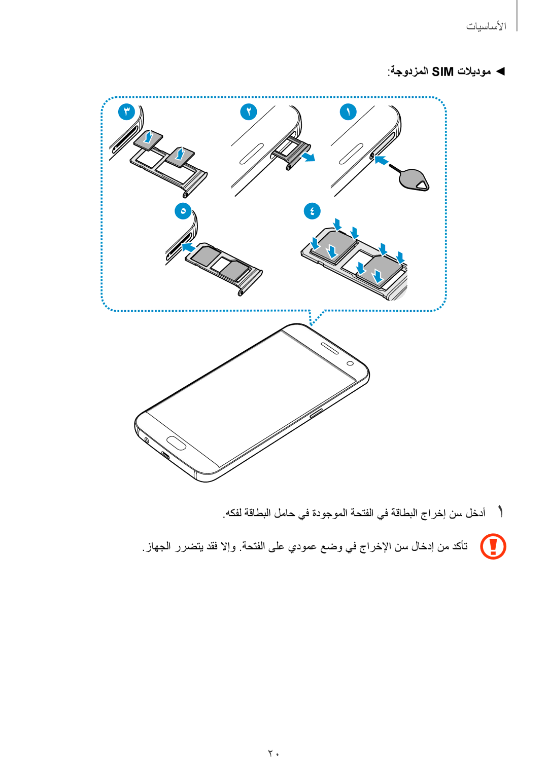 Samsung SM-G930FEDAKSA, SM-G930FZSAKSA, SM-G930FEDUKSA, SM-G930FZKAKSA, SM-G930FZDAKSA, SM-G930FZWAKSA ةجودزملا Sim تلايدوم 