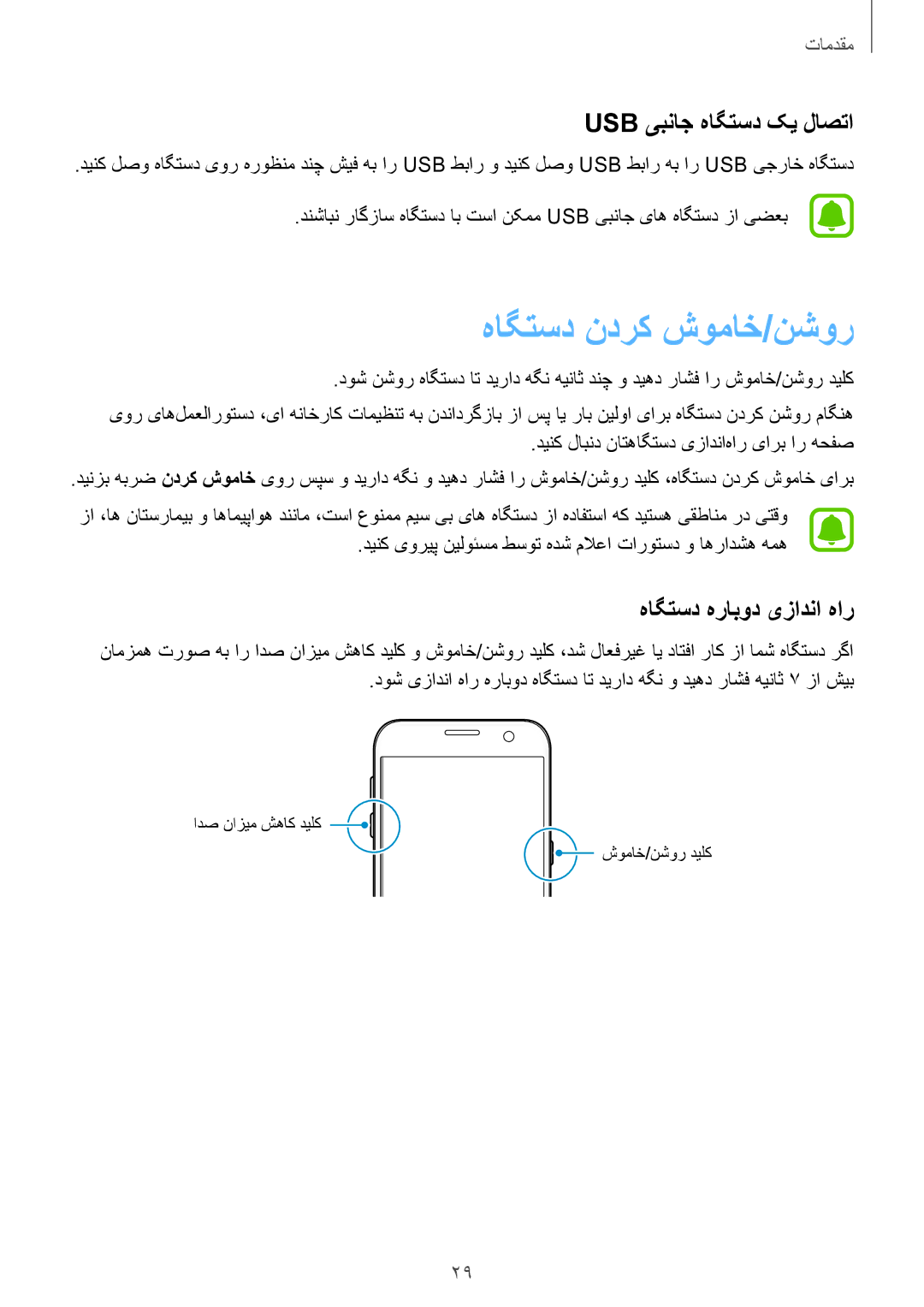 Samsung SM-G930FZWAKSA, SM-G930FZSAKSA manual هاگتسد ندرک شوماخ/نشور, Usb یبناج هاگتسد کی لاصتا, هاگتسد هرابود یزادنا هار 