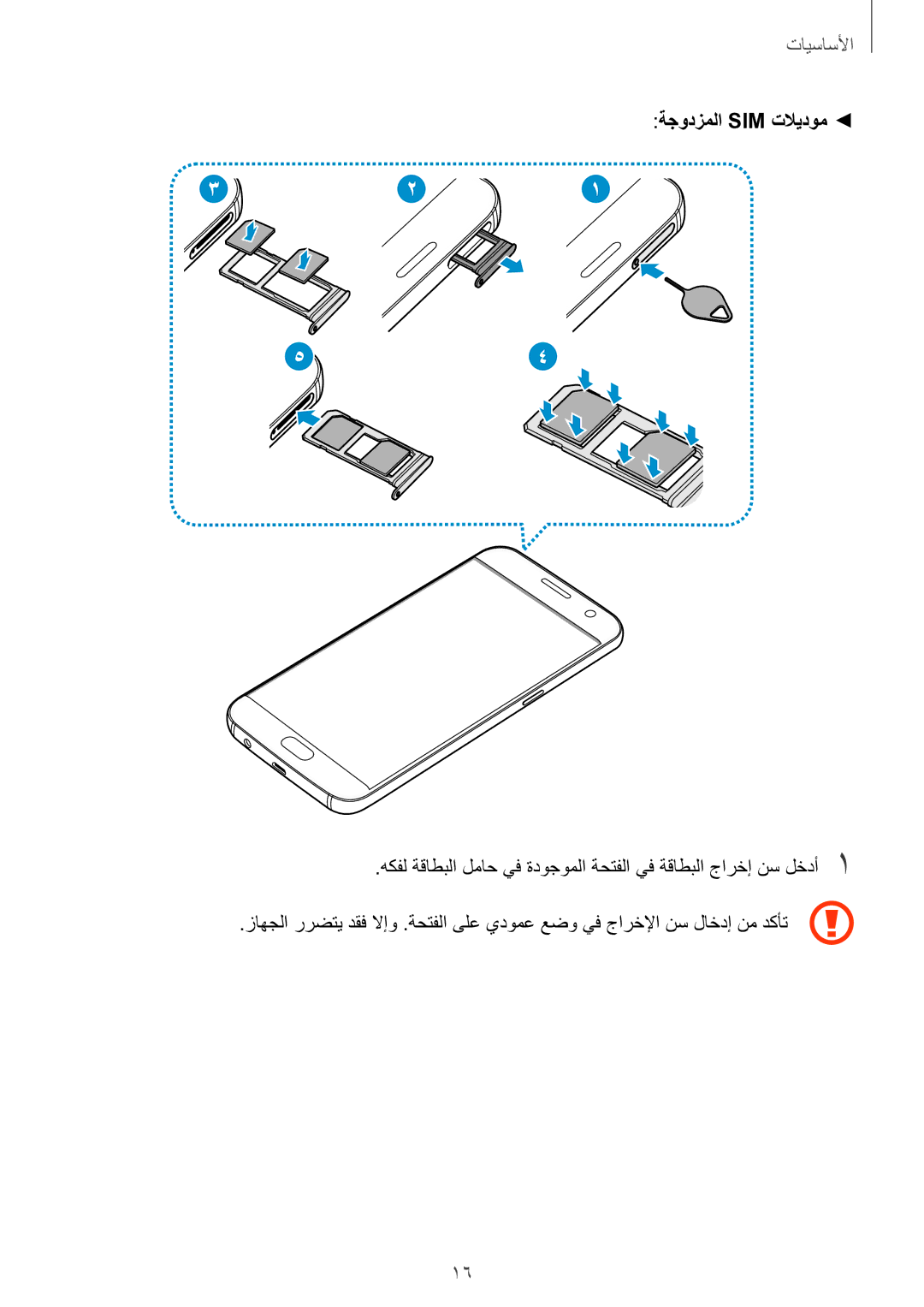 Samsung SM-G930FZDAKSA, SM-G930FZSAKSA, SM-G930FEDUKSA, SM-G930FEDAKSA, SM-G930FZKAKSA, SM-G930FZWAKSA ةجودزملا Sim تلايدوم 