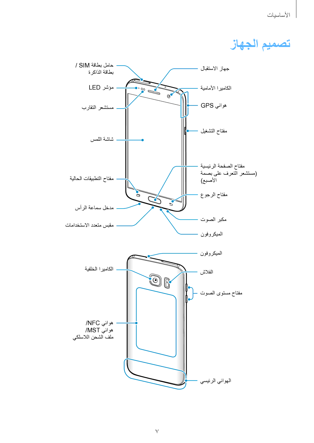 Samsung SM-G930FEDUKSA, SM-G930FZSAKSA, SM-G930FEDAKSA, SM-G930FZKAKSA, SM-G930FZDAKSA, SM-G930FZWAKSA manual زاهجلا ميمصت 