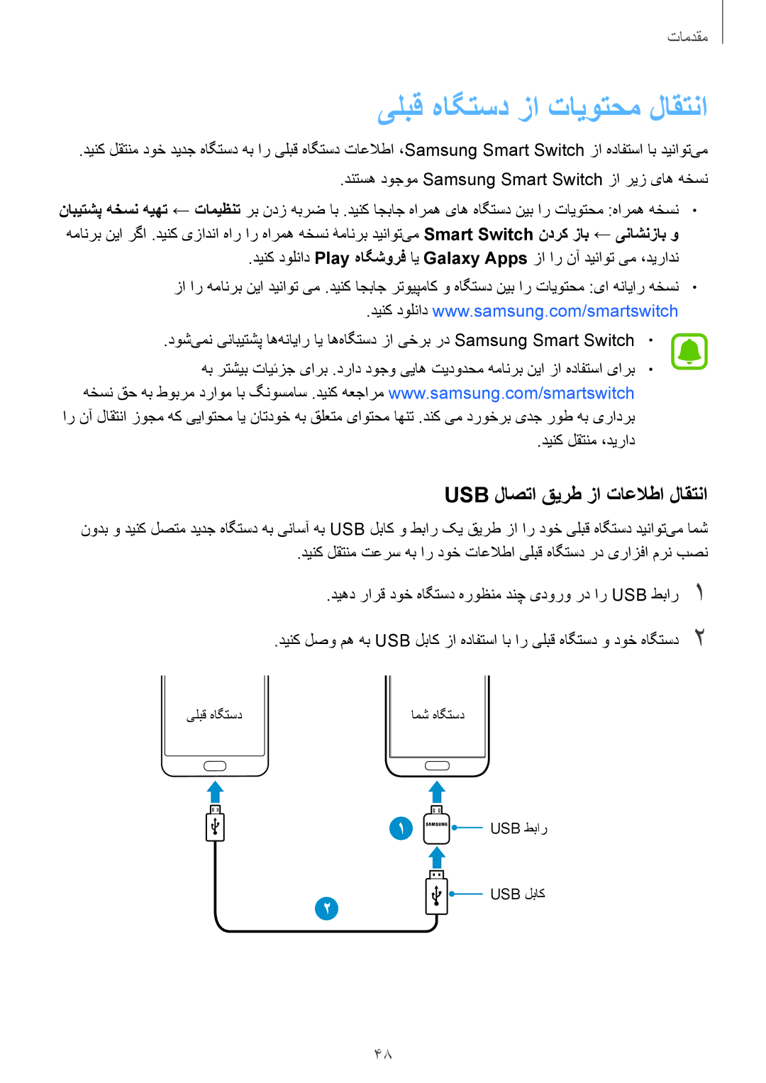 Samsung SM-G930FZSAKSA, SM-G930FEDUKSA Usb لاصتا قیرط زا تاعلاطا لاقتنا, دنتسه دوجوم Samsung Smart Switch زا ریز یاه هخسن 