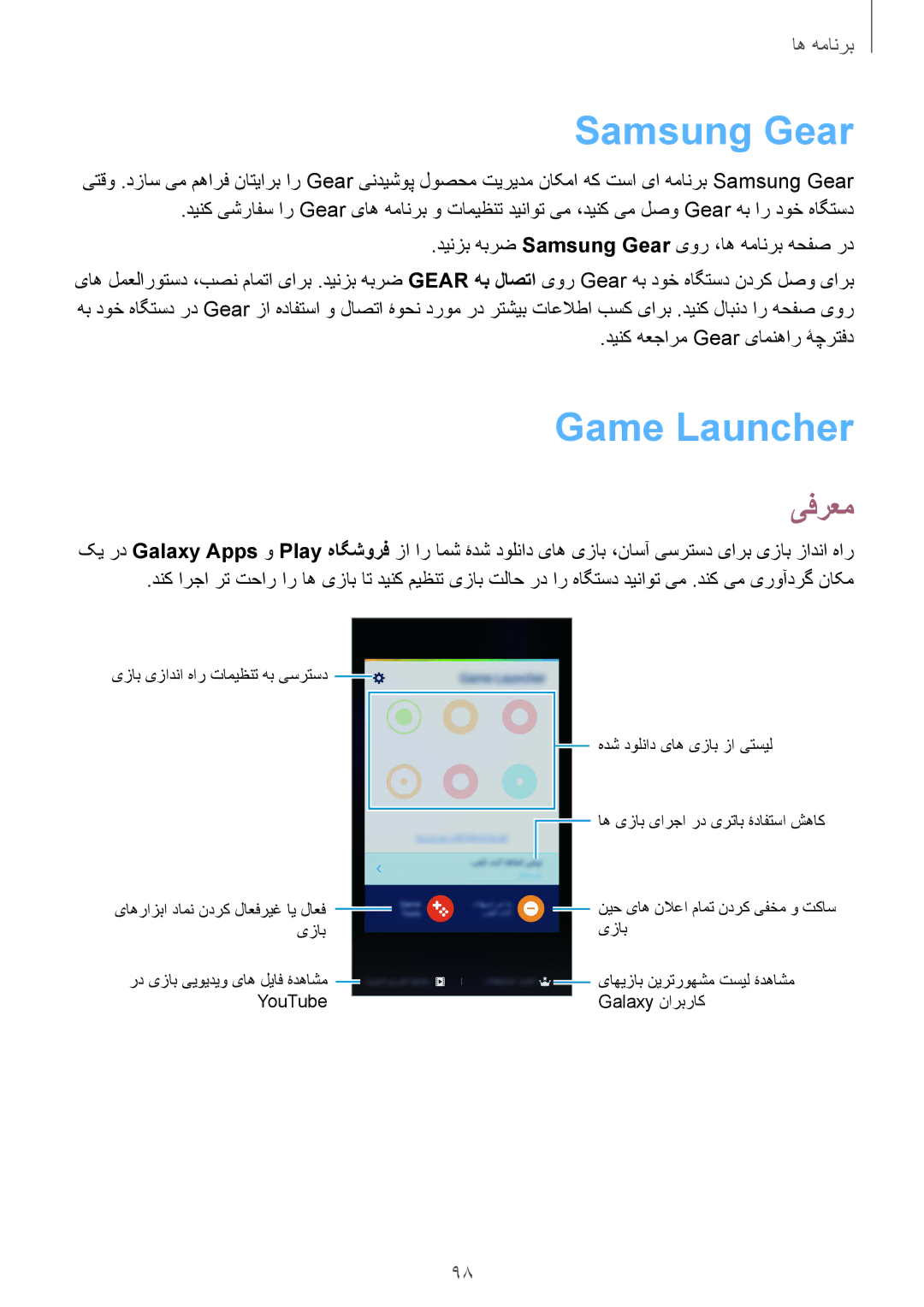 Samsung SM-G930FEDAKSA Game Launcher, دینزب هبرض Samsung Gear یور ،اه همانرب هحفص رد, دینک هعجارم Gear یامنهار ۀچرتفد 