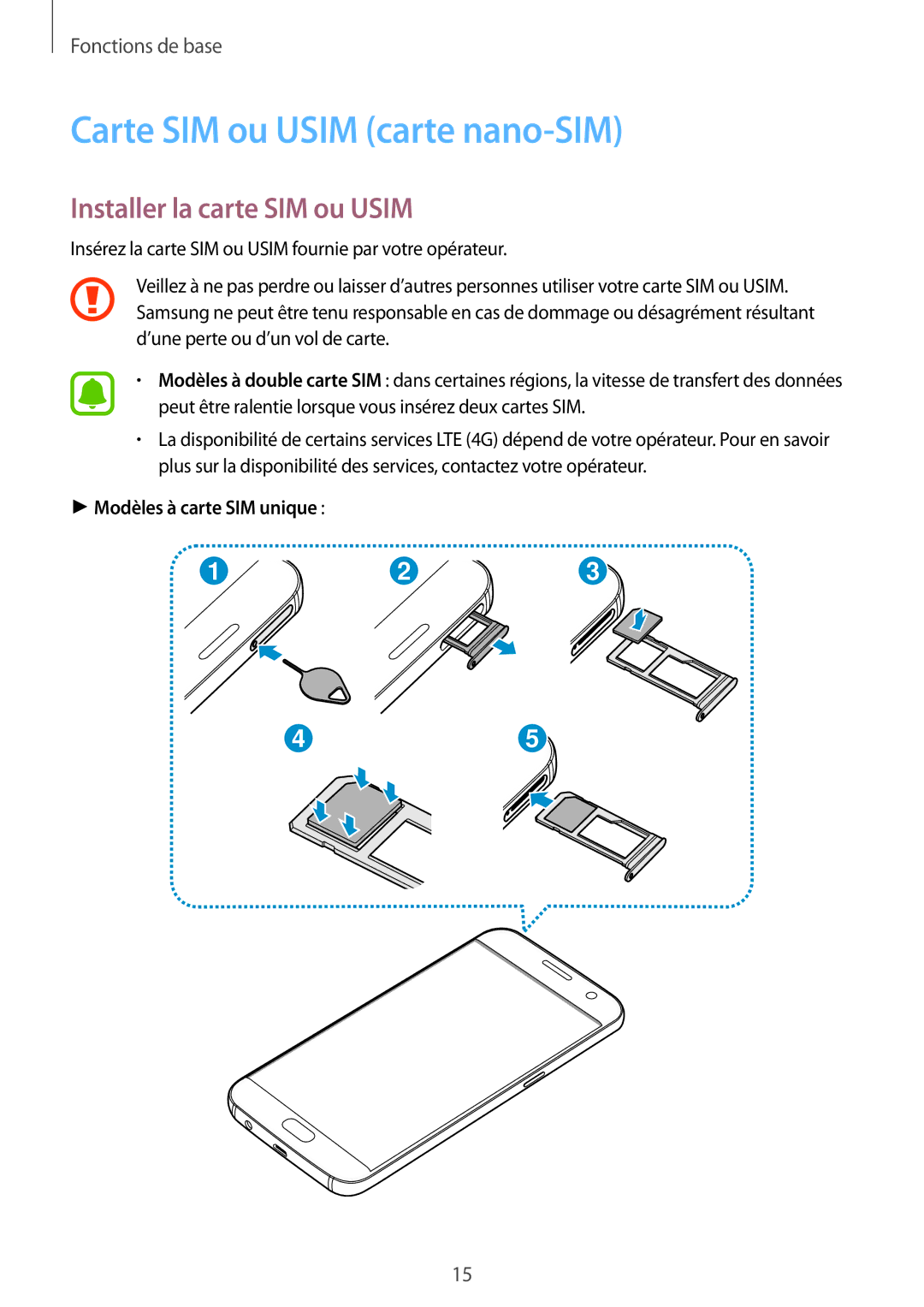 Samsung SM-G930FZWAXEF, SM-G930FZDAXEF, SM-G930FZKAXEF Carte SIM ou Usim carte nano-SIM, Installer la carte SIM ou Usim 