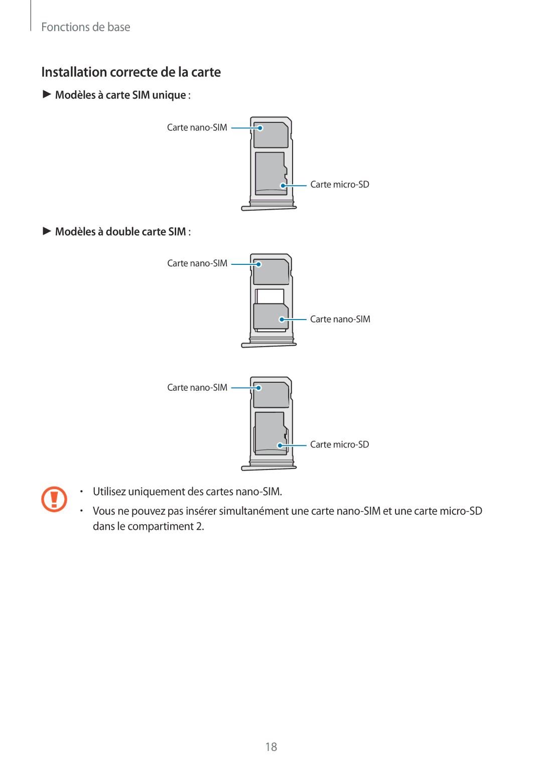 Samsung SM-G930FEDAXEF, SM-G930FZWAXEF, SM-G930FZDAXEF, SM-G930FZKAXEF, SM-G930FZSAXEF manual Installation correcte de la carte 