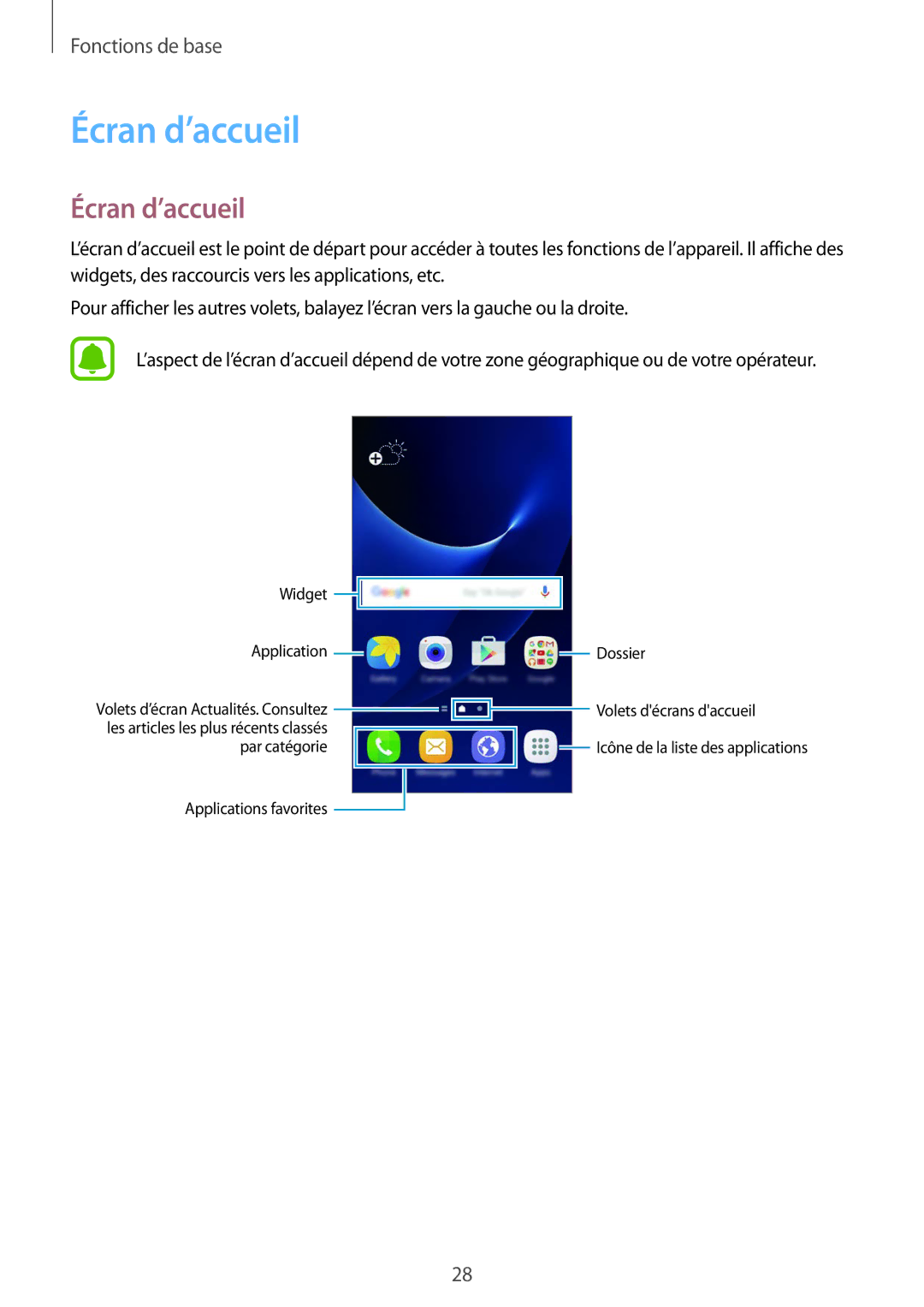 Samsung SM-G930FEDAXEF, SM-G930FZWAXEF, SM-G930FZDAXEF, SM-G930FZKAXEF, SM-G930FZSAXEF manual Écran d’accueil 