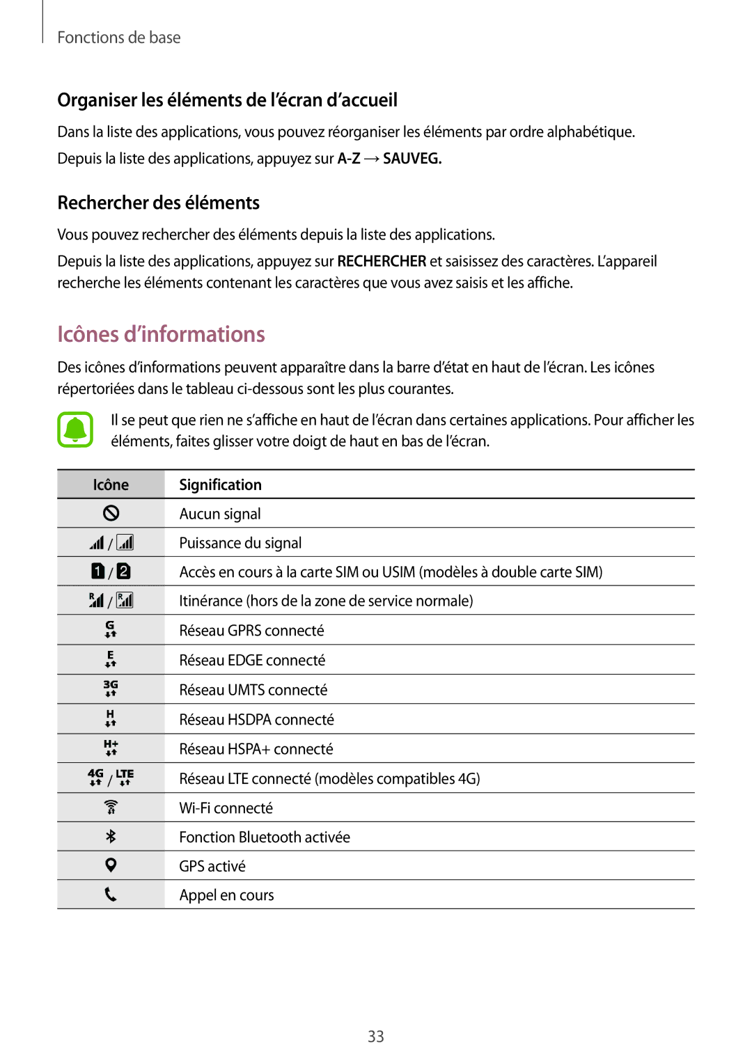 Samsung SM-G930FEDAXEF manual Icônes d’informations, Organiser les éléments de l’écran d’accueil, Rechercher des éléments 