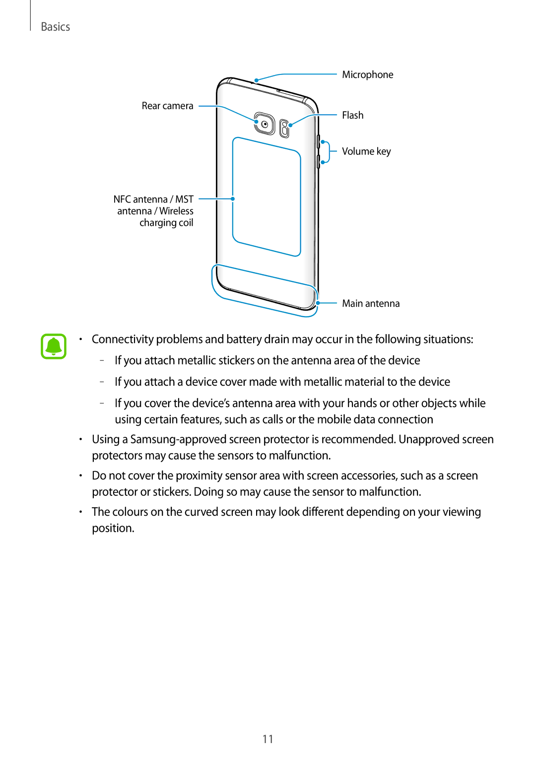 Samsung SM-G935FZKAXEF, SM-G935FEDADBT, SM-G935FZKZDBT, SM-G935FZSADBT manual Microphone Rear camera Flash Volume key 