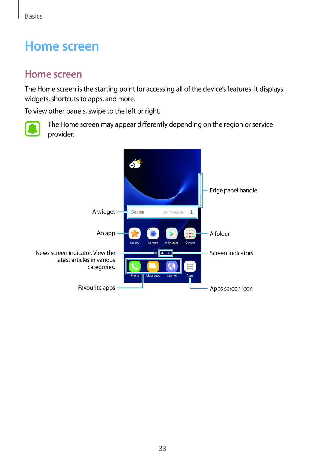 Samsung SM-G935FZBUXXV, SM-G935FEDADBT, SM-G935FZKZDBT, SM-G935FZSADBT, SM-G935FZKADBT, SM-G935FZWADBT manual Home screen 