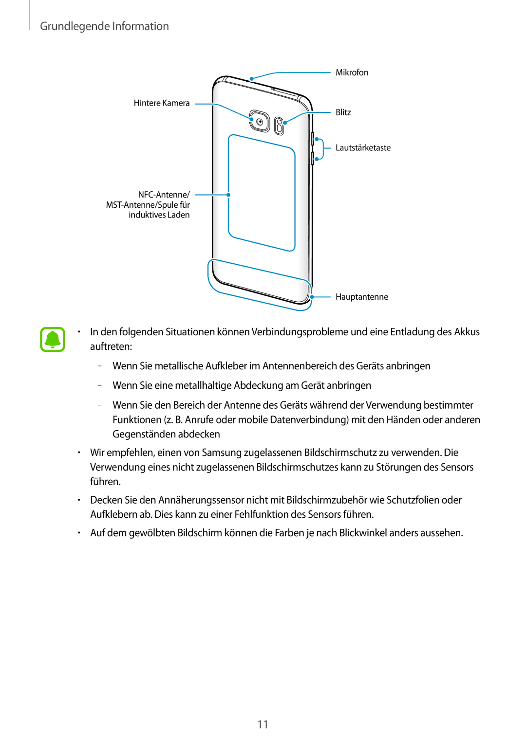 Samsung SM-G935FZDADBT, SM-G935FEDADBT, SM-G935FZKZDBT, SM-G935FZSADBT, SM-G935FZKADBT manual Grundlegende Information 