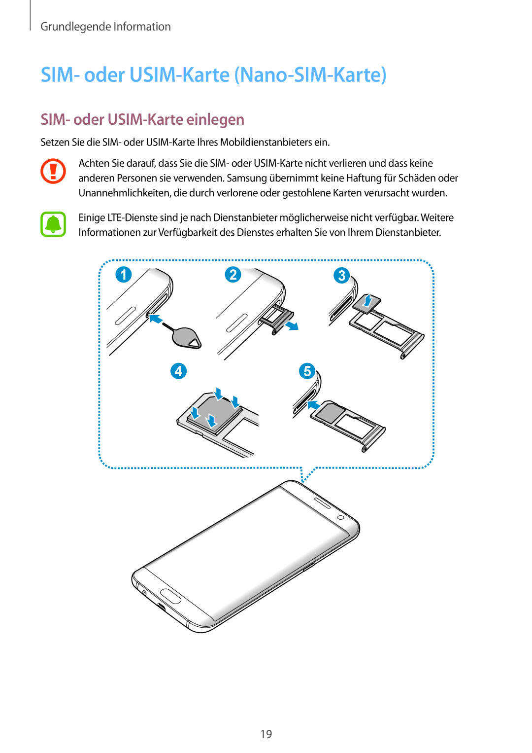 Samsung SM-G935FZKZDBT, SM-G935FEDADBT, SM-G935FZSADBT SIM- oder USIM-Karte Nano-SIM-Karte, SIM- oder USIM-Karte einlegen 