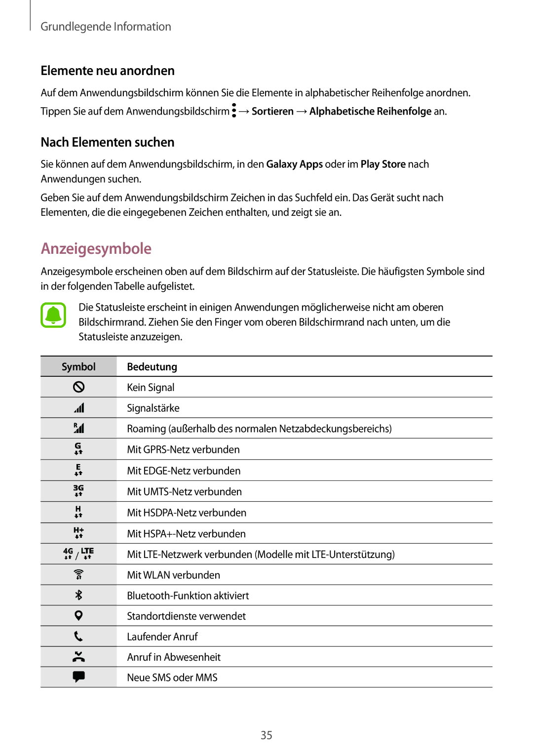 Samsung SM-G935FZDADBT, SM-G935FEDADBT manual Anzeigesymbole, Elemente neu anordnen, Nach Elementen suchen, Symbol Bedeutung 