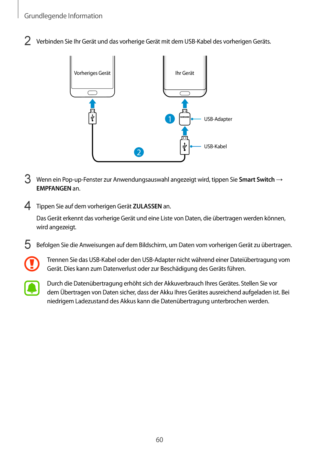 Samsung SM-G935FEDADBT, SM-G935FZKZDBT, SM-G935FZSADBT, SM-G935FZKADBT manual Vorheriges Gerät Ihr Gerät USB-Adapter USB-Kabel 